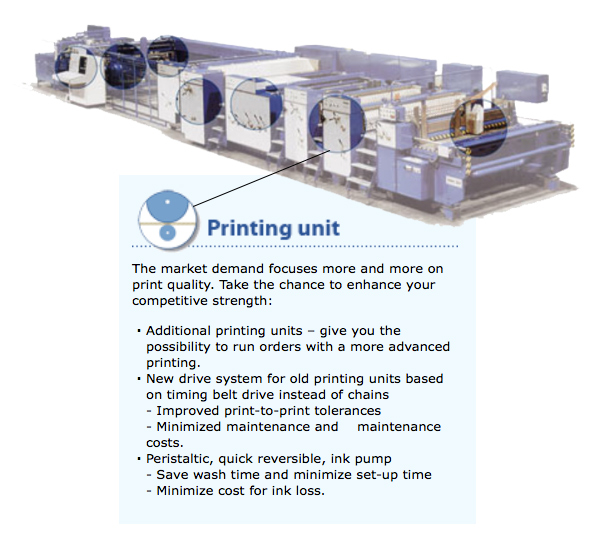 EMBA Upgrade Printing Unit